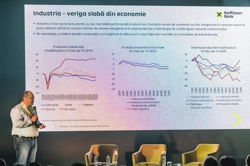 BE Inspired 2025 - Timisoara