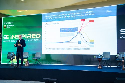 Be Inspired Sustainability 2025 7642